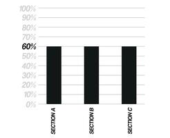 60 percent bar chart. Design three sections, black percentage bars isolated on white background. Vector for balance sheet and finance