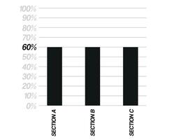 60 percent bar chart. Design three sections, black percentage bars isolated on white background. Vector for balance sheet and finance