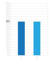 65 percent bars graph. Vetor finance, percentage and business concept. Column design with two sections blue vector