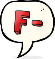 speech bubble cartoon F grade png