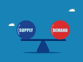 On the seesaw that balances supply and demand vector