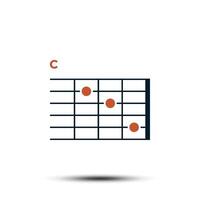 C, básico guitarra acorde gráfico icono vector modelo