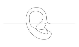 Human ear continuous one line drawing. World deaf day single line concept vector