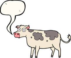 speech bubble cartoon cow png