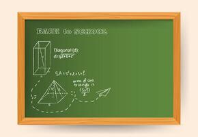 mano dibujado vector ilustración de verde de madera tablero con tiza dibujado fórmulas espalda a colegio concepto con negativo espacio