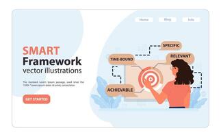 SMART Framework concept. Flat vector illustration.