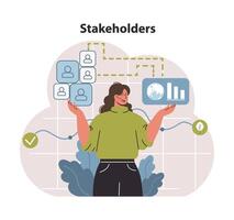Stakeholder engagement in sustainability. vector