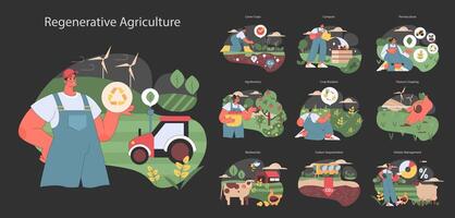 Regenerative Agriculture set. vector