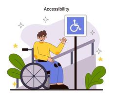 accesibilidad concepto. un persona en un silla de ruedas saluda el día con optimismo cerca un accesibilidad firmar vector