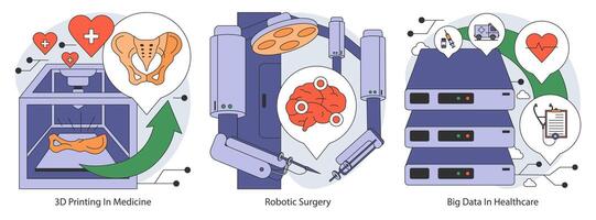 cuidado de la salud tecnología avances colocar. plano vector ilustración.