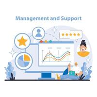 Management and support concept. Flat vector illustration.