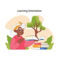 Learning orientation concept. Flat vector illustration