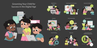 Child Development set. vector