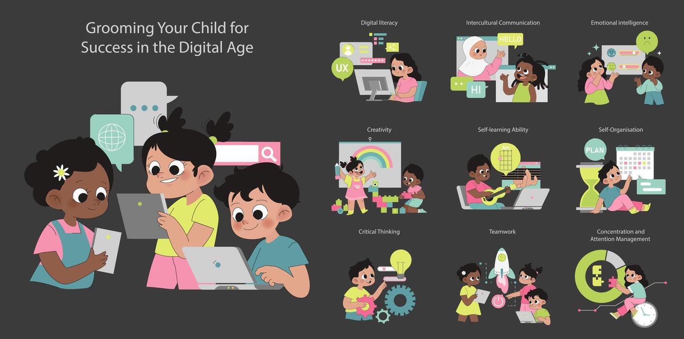 Digital Literacy Vector Art, Icons, and Graphics for Free Download