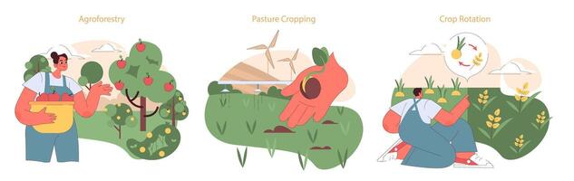 Regenerative Agriculture practices set. vector