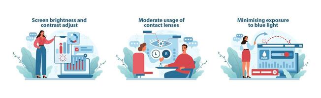 Vision Health Strategy Set. Vector illustrations on adjusting screen brightness, moderate contact lens use.