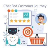 Chat bot. AI-powered customer service. Online consultation with artificial vector