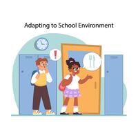 Adapting to school environment. Flat vector illustration