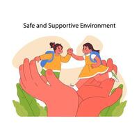 Safe and supportive environment concept. Flat vector illustration