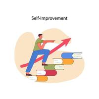 Self-improvement in neuro-linguistic programming. Flat vector illustration