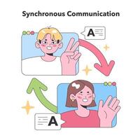 Two virtual team members demonstrate real-time digital interaction vector