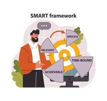 SMART framework concept. Flat vector illustration