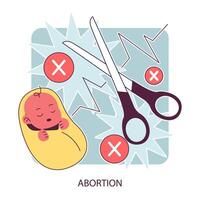 Abortion. Pregnancy termination. Reproductive health decisions. Mother vector