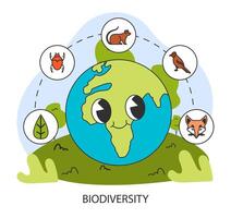 Biodiversity. Planet Earth retro cartoon character. Interconnected nature vector