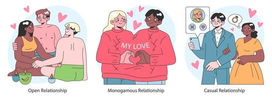 Relationships set. Diverse interpersonal romantic dynamics between characters. vector