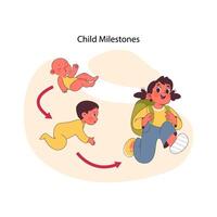 Child milestones concept. Flat vector illustration