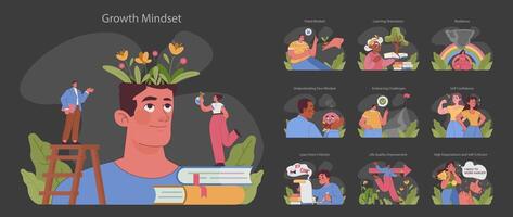 Growth mindset set. Personal development through positive habits. vector