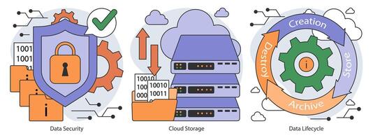 Information management set. Data mining, storage, processing and security vector