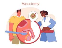 tipos de anticoncepción. hombre considera vasectomia debajo cuidado de la salud vector