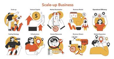 Dynamic visuals showcasing the essentials of scaling a business. Flat vector illustration.