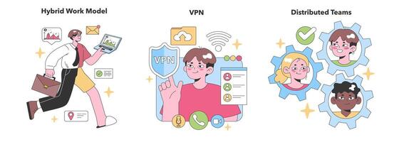 un conjunto de ilustraciones exhibiendo el híbrido trabajo modelo, vpn seguridad vector