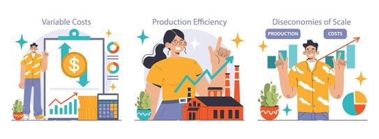 Economies of scale set. Company scale of operation, amount of output vector