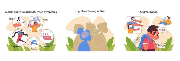 Autism challenges and perspectives set. Flat vector illustration