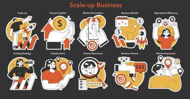Dynamic visuals showcasing the essentials of scaling a business. Flat vector illustration.
