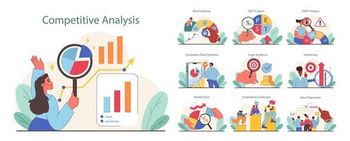 competitivo análisis concepto. negocio estrategia evaluación con cartas y datos. vector