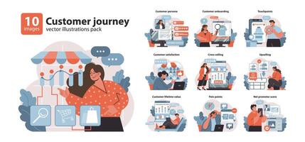 Customer Journey set. Various stages from awareness to loyalty. vector