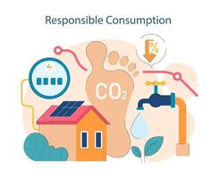 responsable consumo. ilustrando sostenible practicas en energía vector