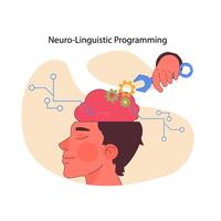 neuro Lingüístico programación exploración. plano vector ilustración