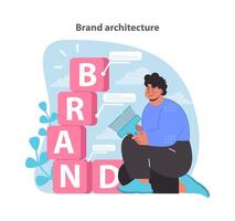 Brand architecture concept. Building brand structure with strategic planning. vector