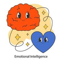 Emotional intelligence. Emotion balance and control skill. EQ development. vector