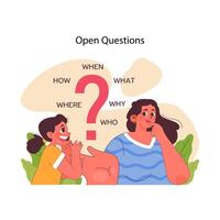 Open questions concept. Flat vector illustration