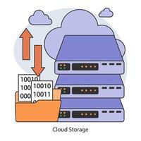 Cloud storage. Virtual data servers and secure cloud technology. vector