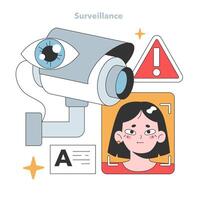 Eye-catching surveillance camera closely monitors a woman's digital profile, emphasizing the unsettling nature of invasive technologies and personal data breaches. Flat vector illustration