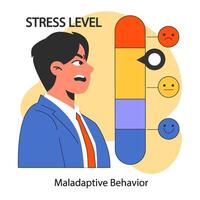 Maladaptive behavior. Neurosis, chronic stress and anxiety mental vector