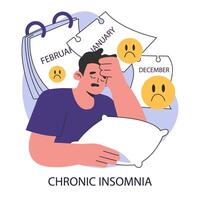 Chronic insomnia. Distressed exhausted man suffering from months of sleep vector