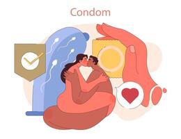 Types of Contraception. Intimate couple with a condom symbolizes vector